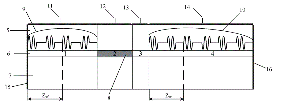 Tunable semiconductor laser unit