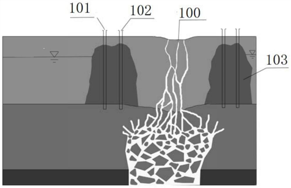 Curtain closure method for submersible aquifer dotted vertical water guiding channel