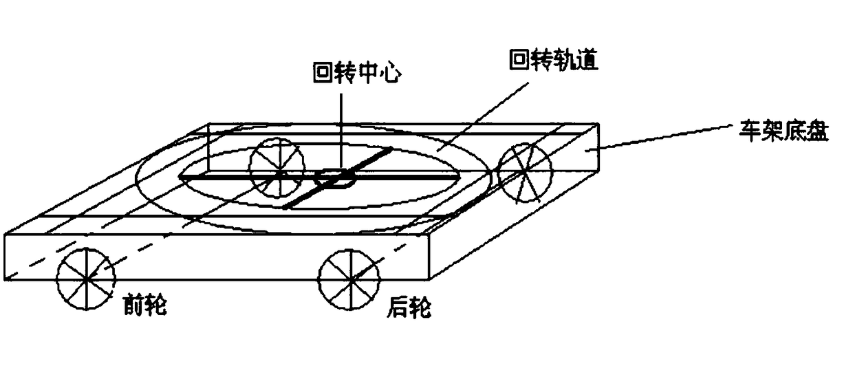 Automatic furnace overturning machine long-distance wireless control system