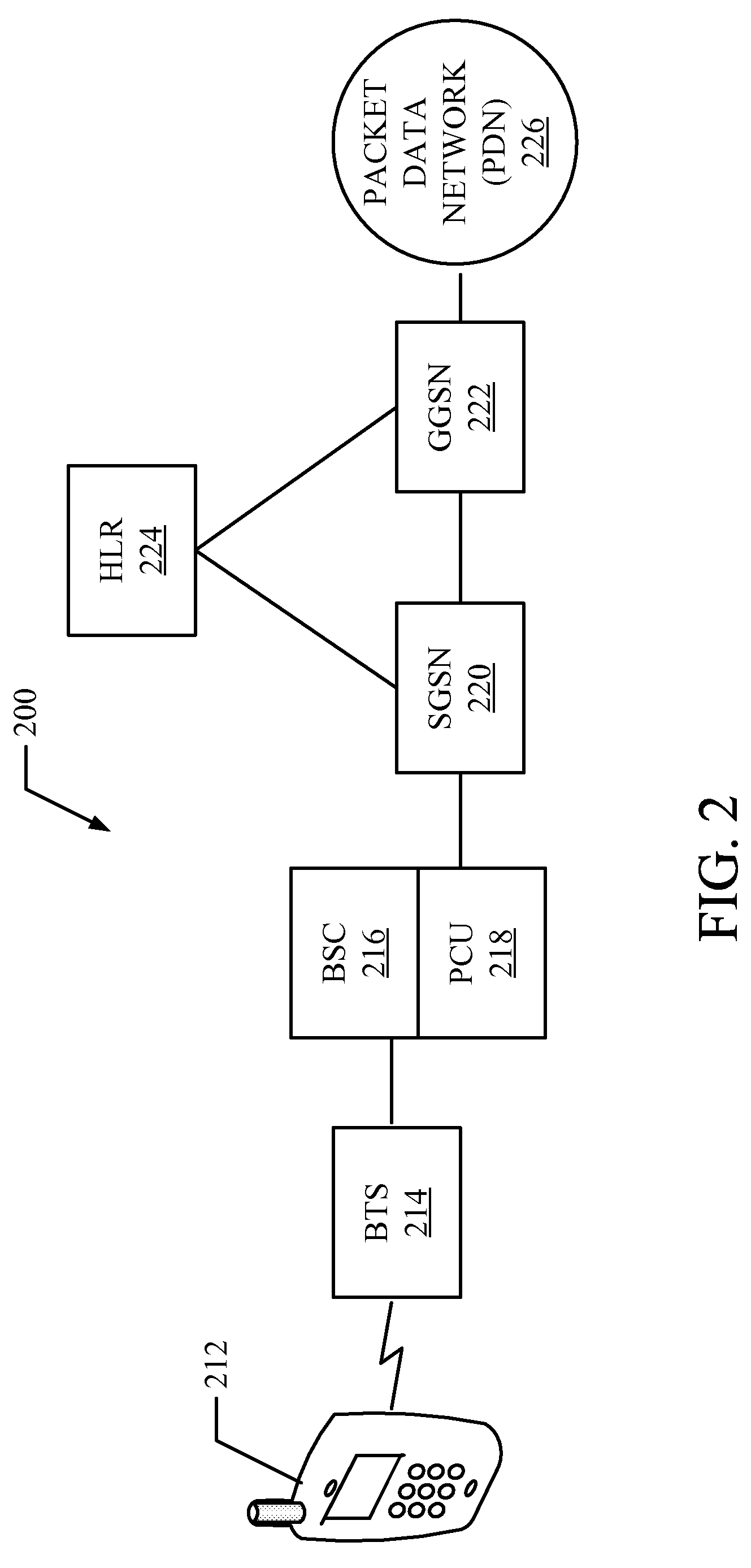 Method and system for intermediate node quality of service negotiations