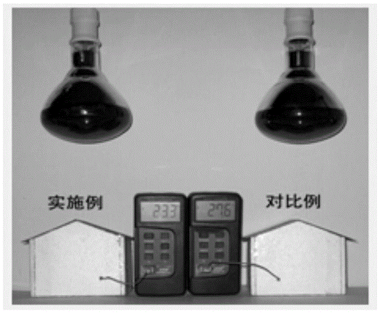 A kind of yellow-brown near-infrared reflective heat insulation coating and preparation method thereof