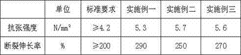 Salt corrosion and torsion resisting type shielding telecommunication cable used for ocean wind power and manufacturing method thereof