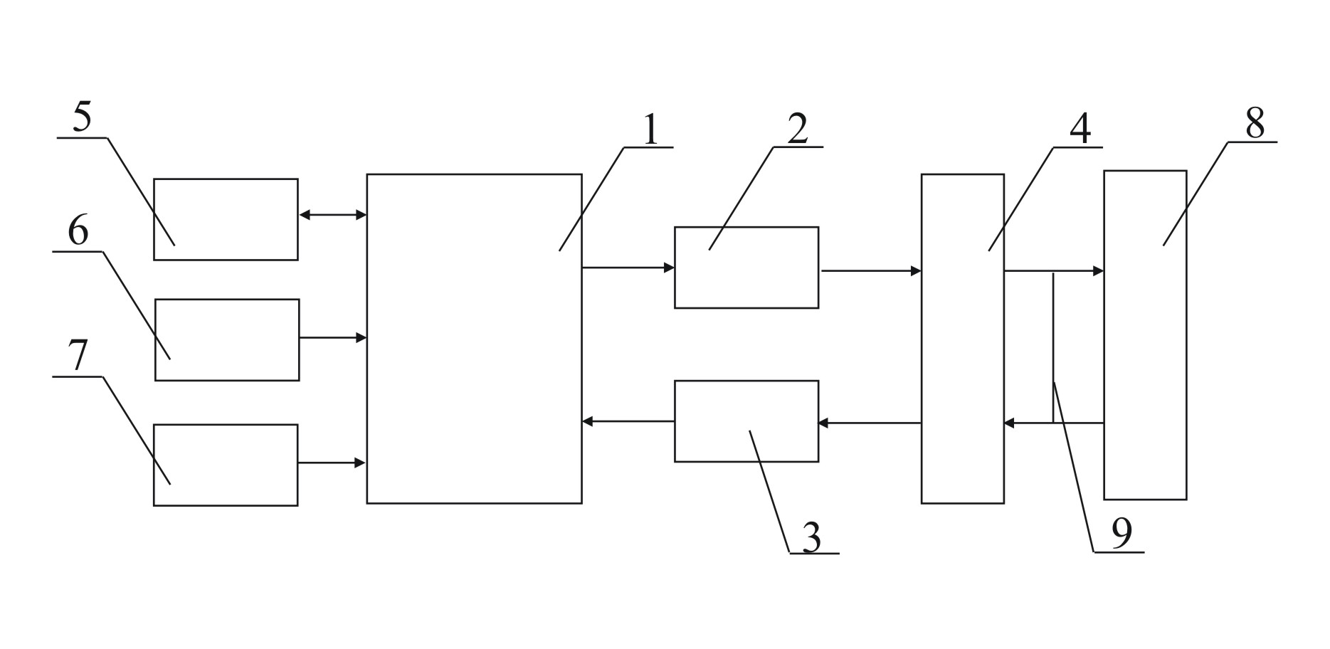 SDLC (System Development Life Cycle) protocol bus communication testing device based on FPGA (Field-Programmable Gate Array)