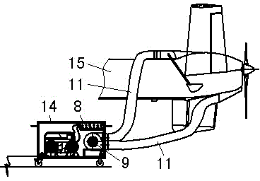 Aircraft ground ventilation cooling method and device