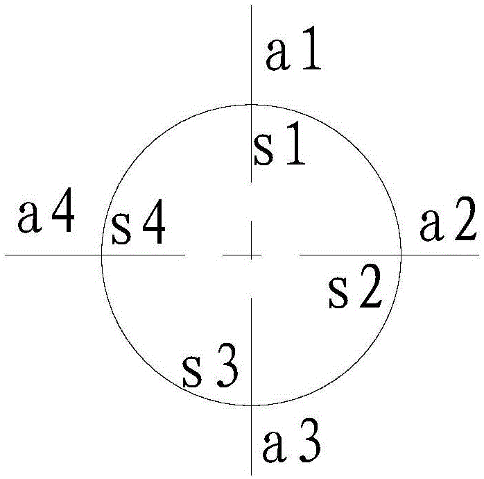 Installation aligning method for shafting