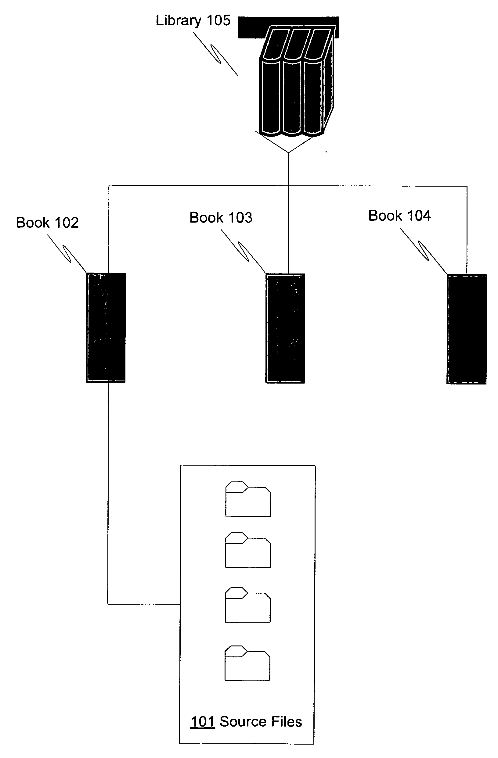 Automatic generation and publication of online documentation