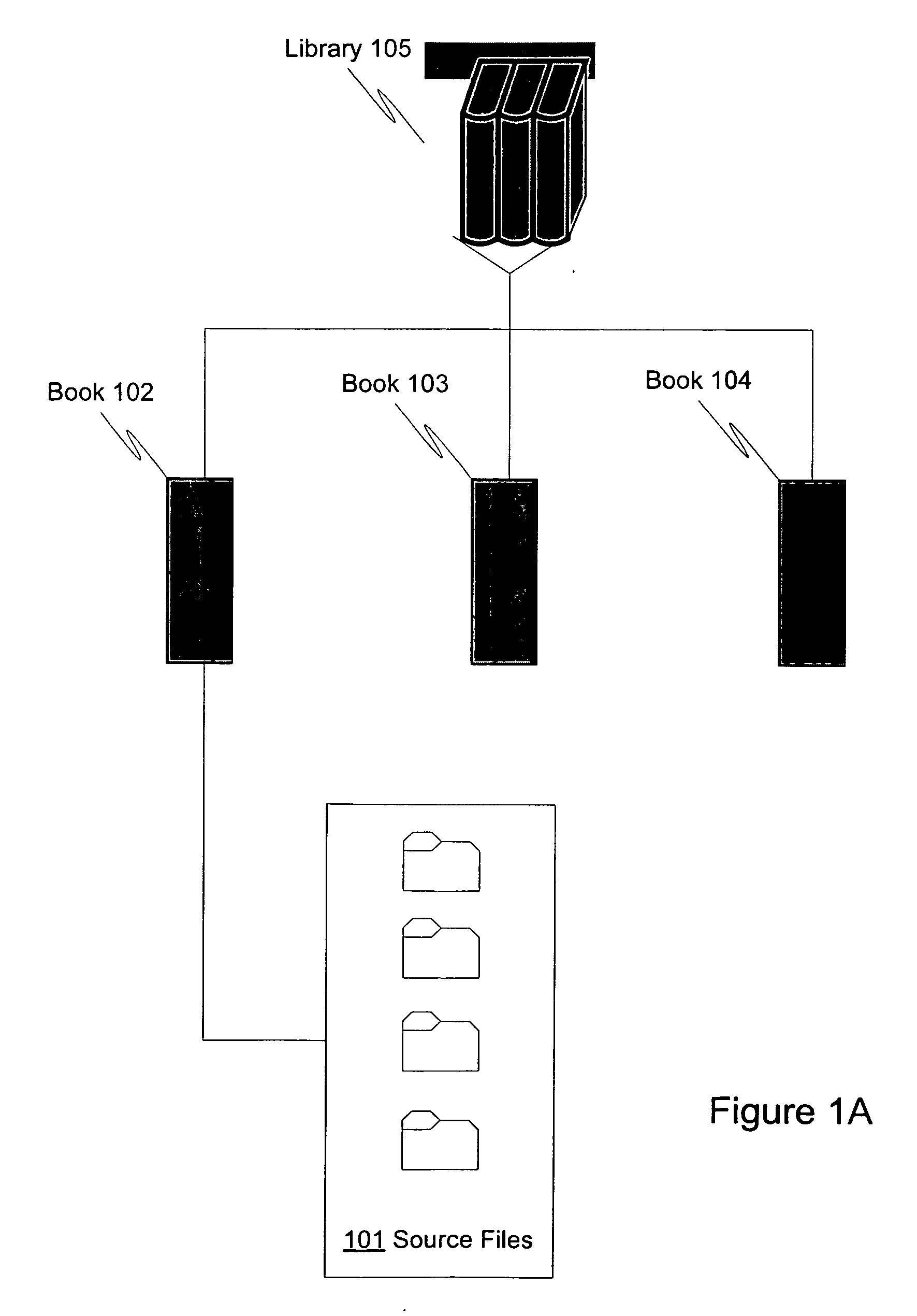 Automatic generation and publication of online documentation