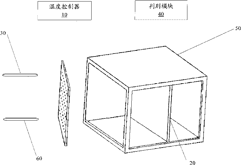 Temperature sensor detector