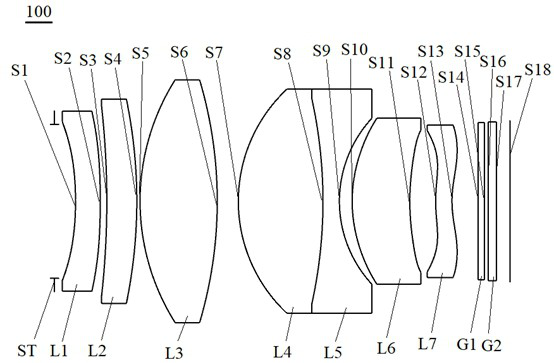 Optical imaging lens and imaging equipment