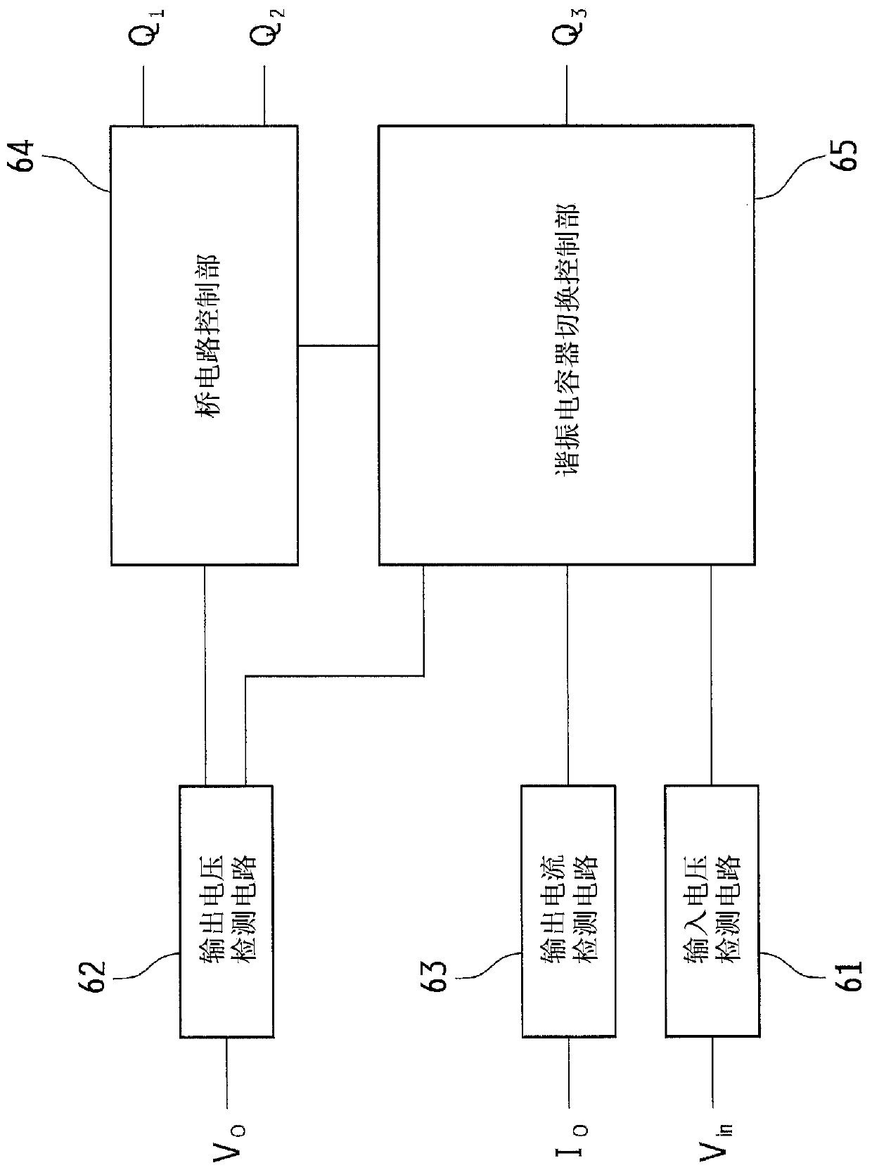 Llc resonant converter