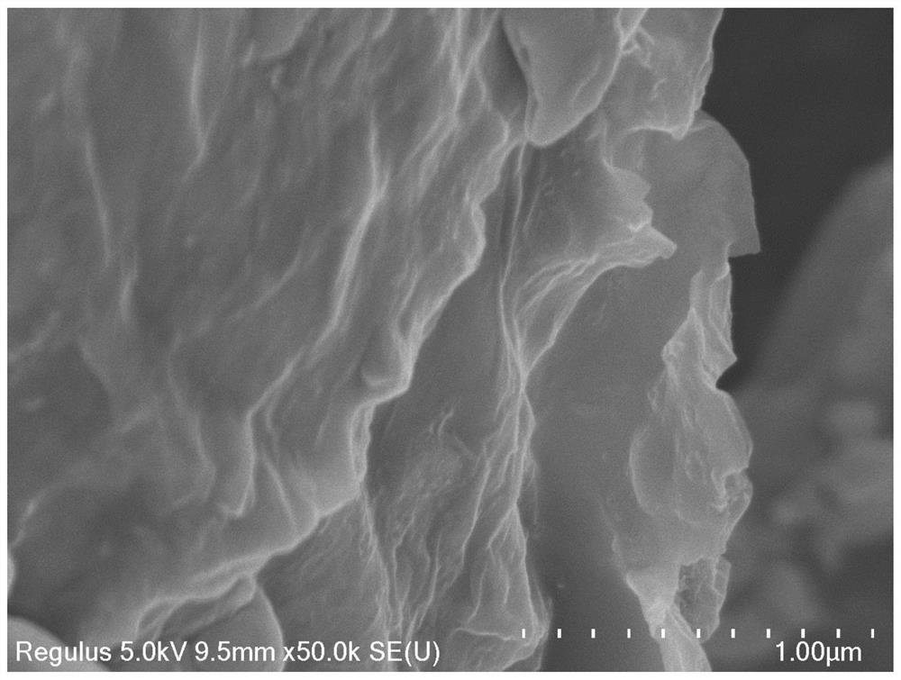 Carbon-coated SnSe/r-GO@ C compound with sandwich-like structure and preparation method and application thereof