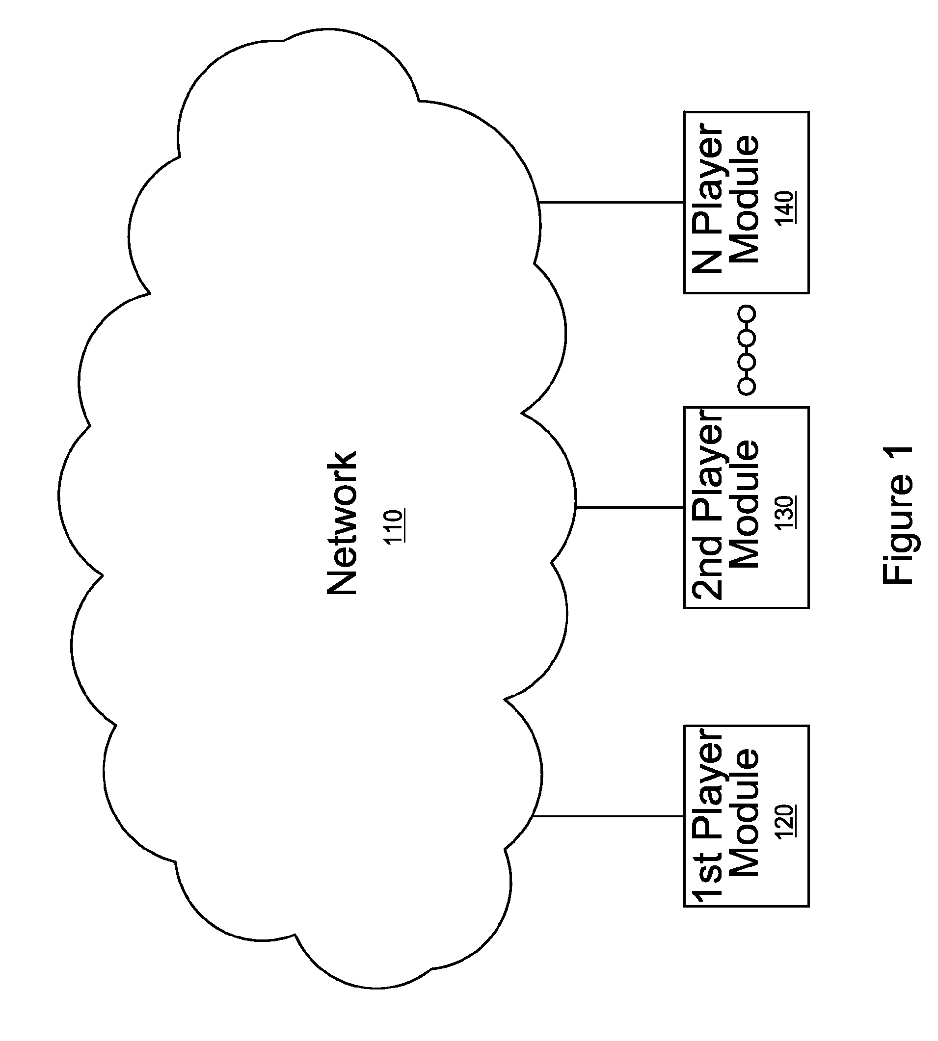 System and method for network communication of music data