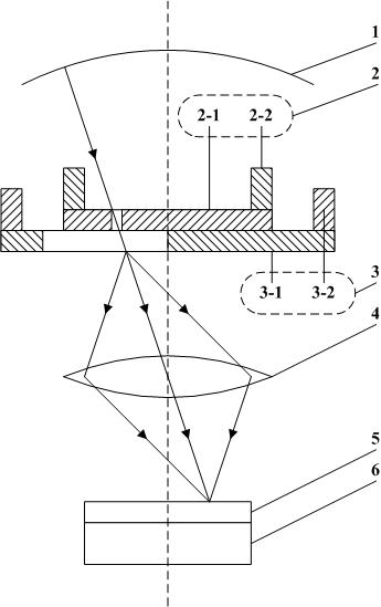 A mems probe laser etching motor and four-dimensional table driving method