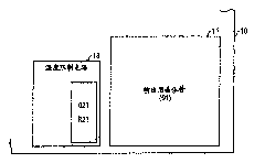 Sensor output IC and sensor device