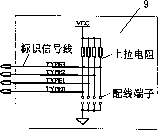 Inter face for realizing automatic impedance matching and method thereof