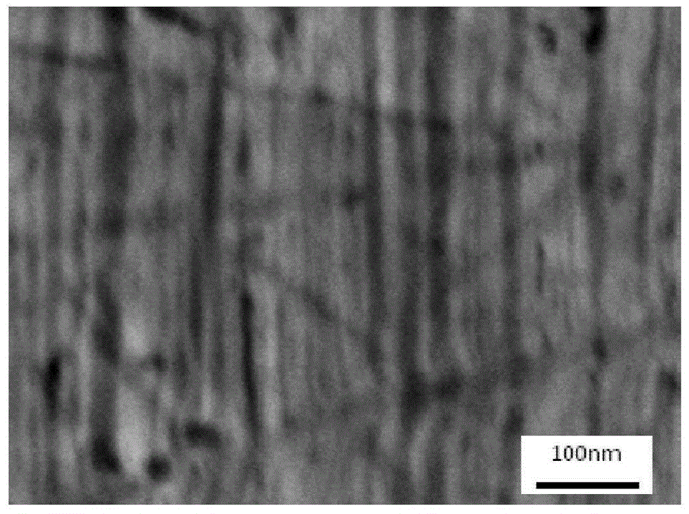 Method for preparing nanoscale multilayer metal matrix composites combined with magnetic field heat treatment