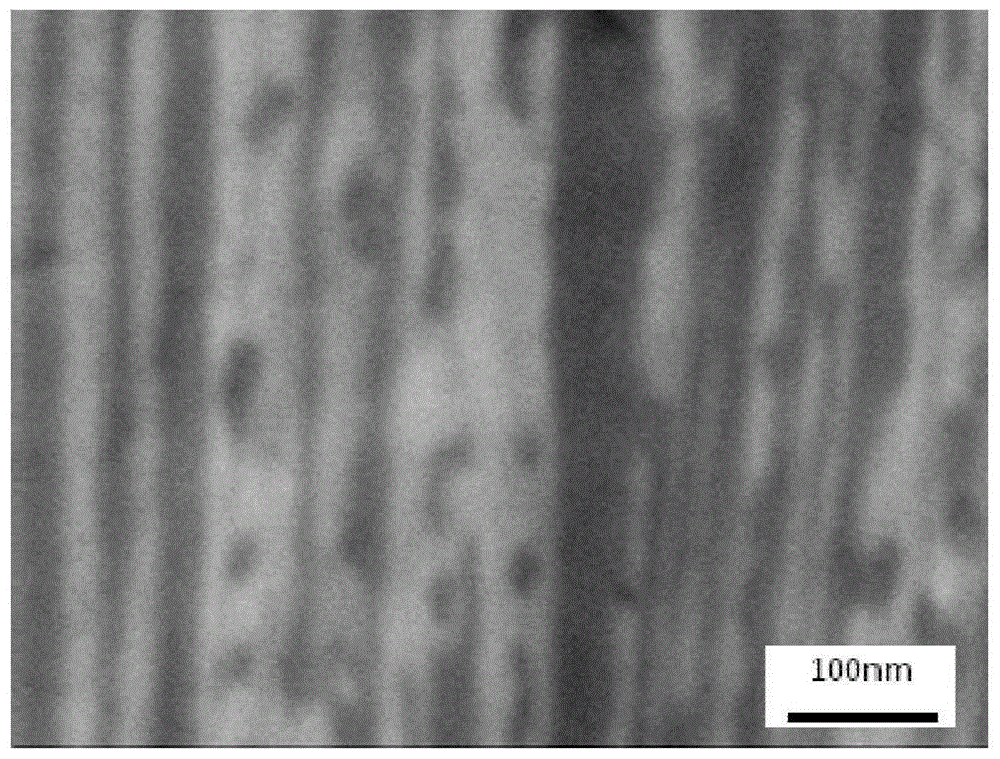 Method for preparing nanoscale multilayer metal matrix composites combined with magnetic field heat treatment