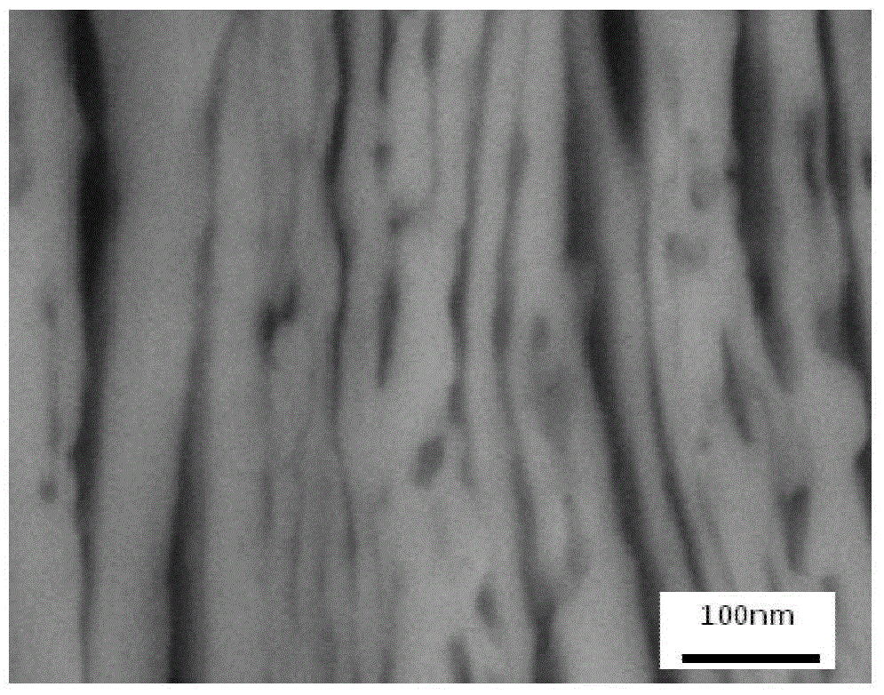 Method for preparing nanoscale multilayer metal matrix composites combined with magnetic field heat treatment