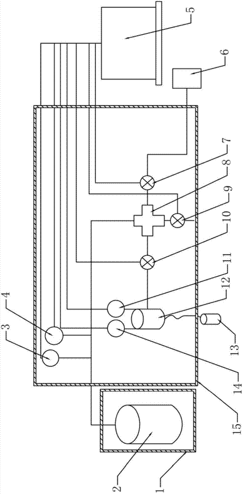 Shale gas content detecting method