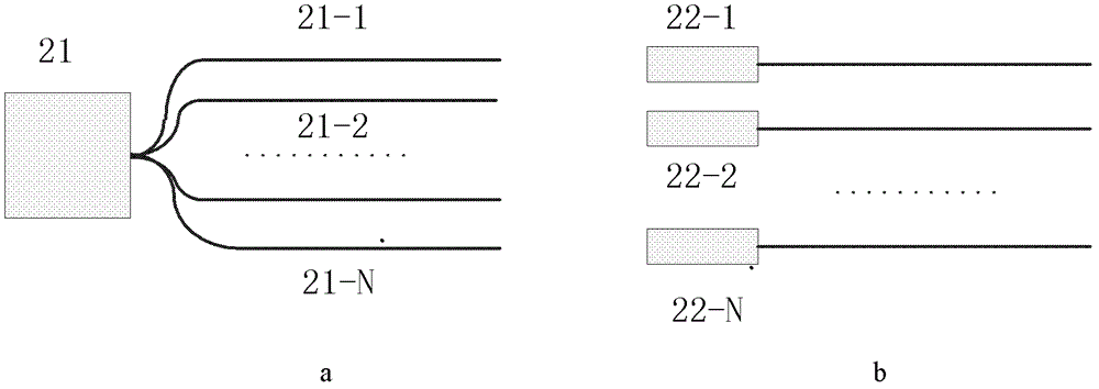 Coherent combination of high-power fiber laser full optical fiber structure and high brightness beam controlling method