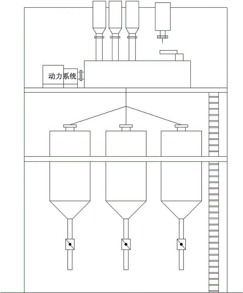 System and method for preparing dry-mixed mortar