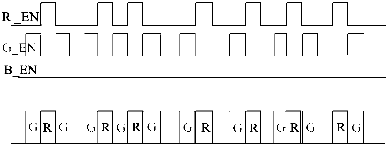 Projection equipment for realizing full-color DLP through dual-channel LED