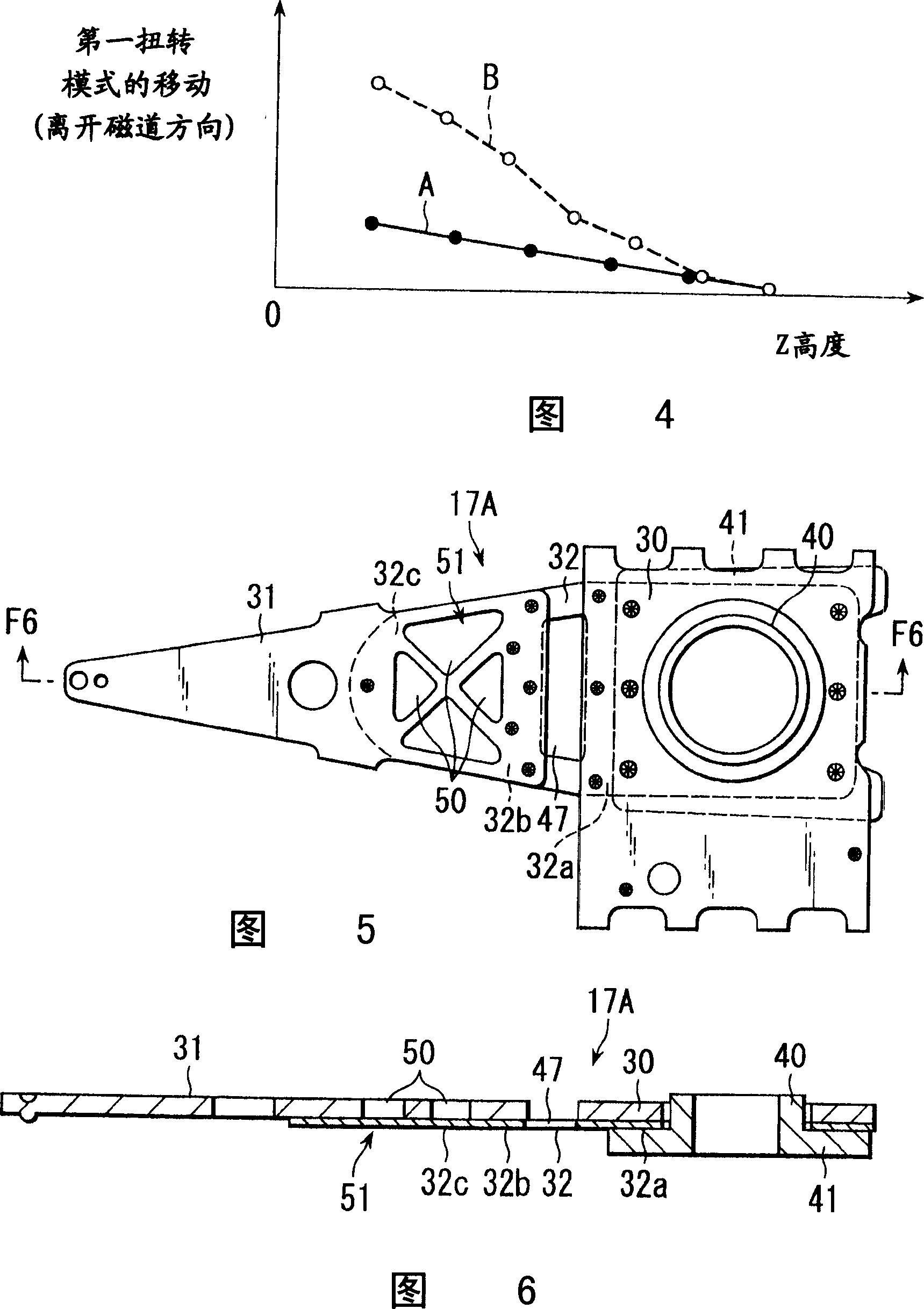 Suspension of magnetic disc driver