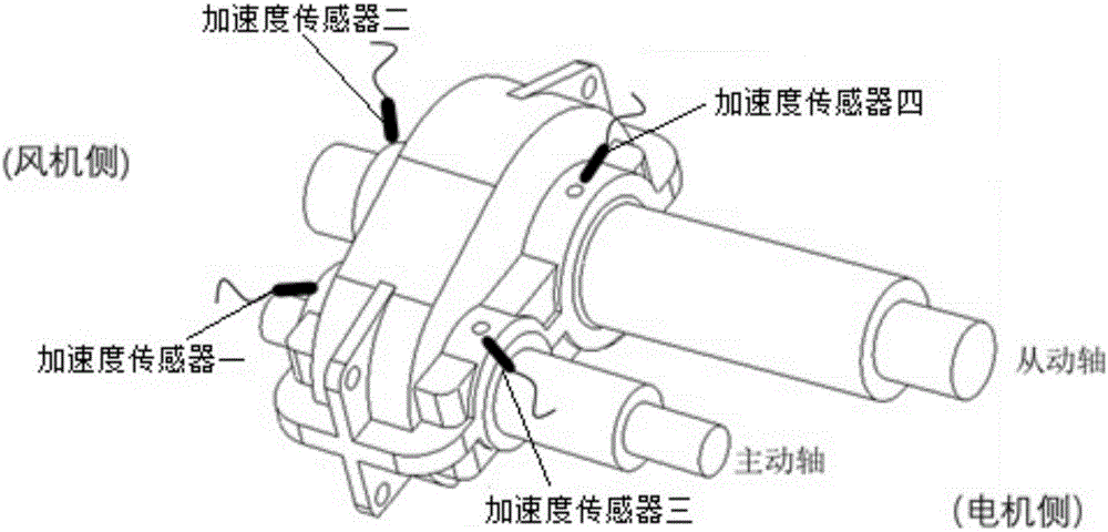 Bearing fault detection method and system for gear box