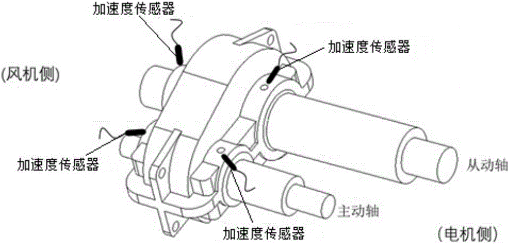 Bearing fault detection method and system for gear box