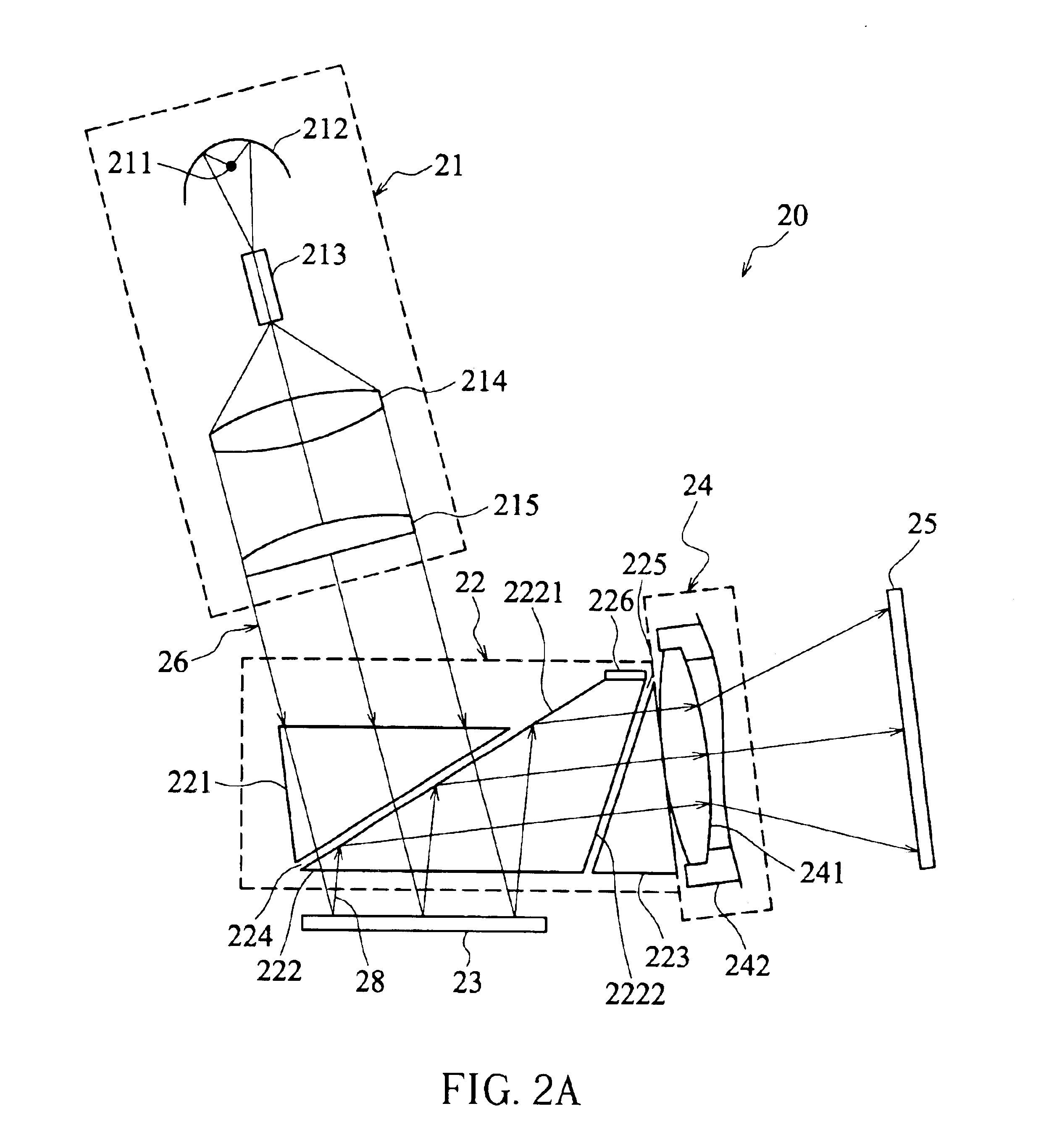 Digital light processing projection system and projection method of the same