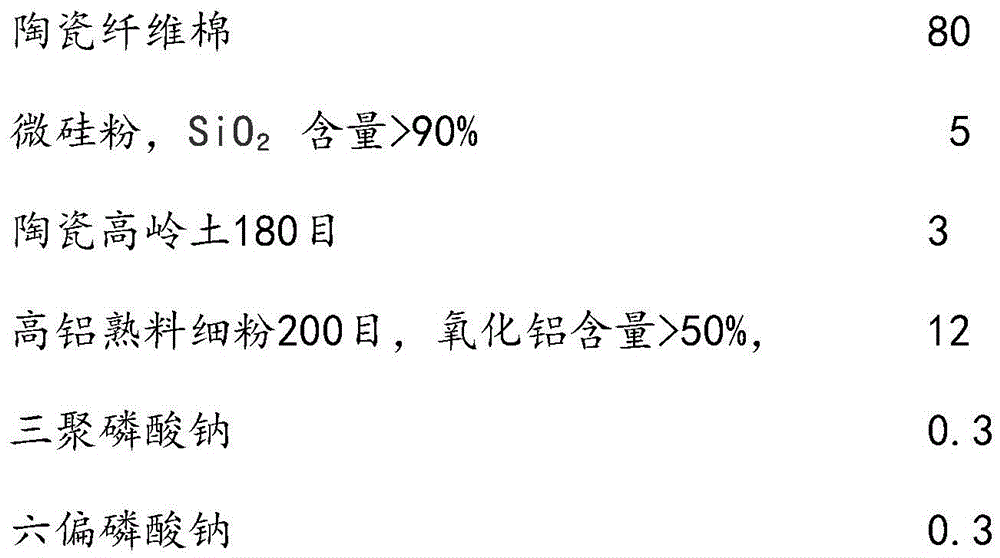 A method for manufacturing a sealing cover for the observation hole of the fire path of a carbon anode roasting furnace