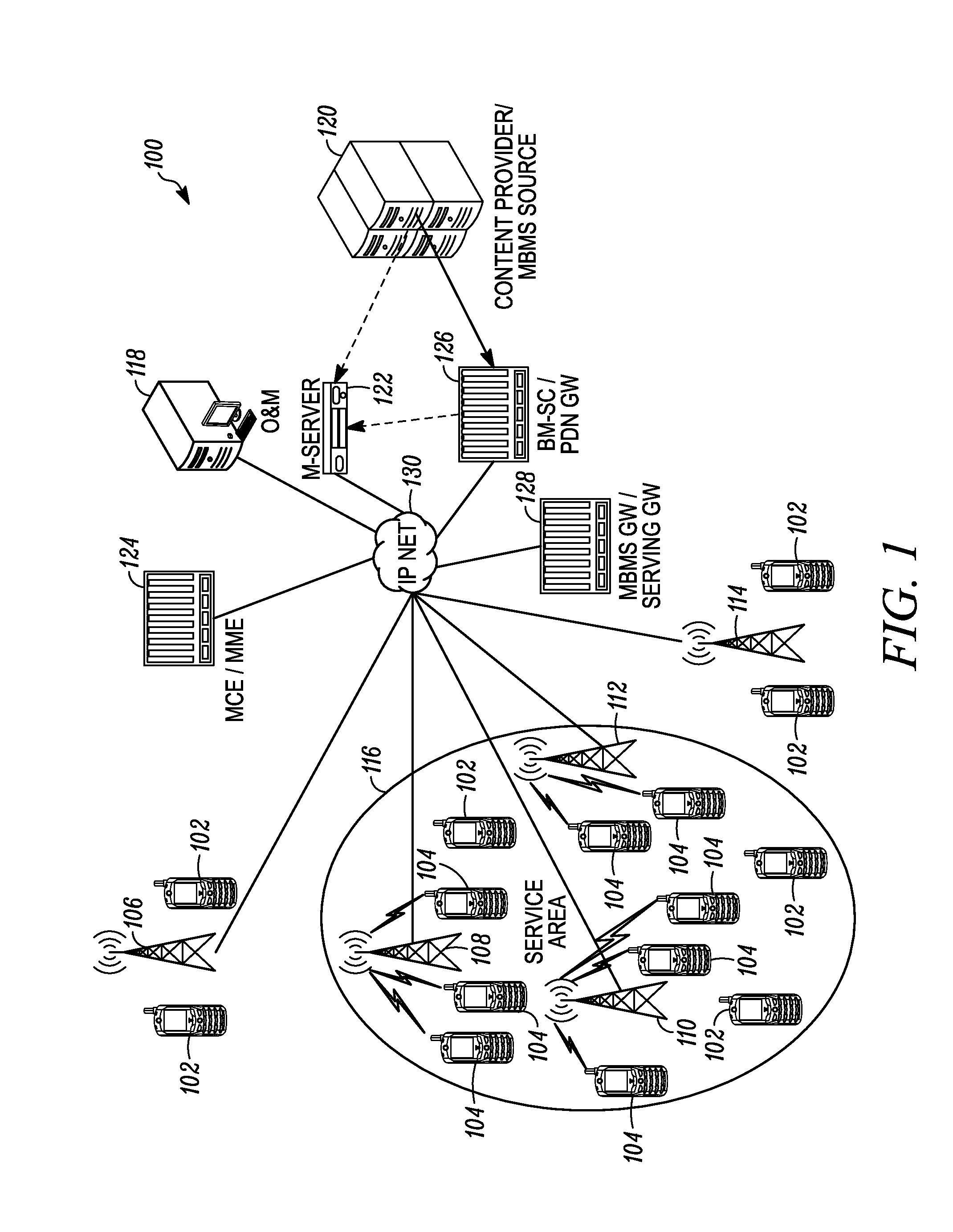 System and method in a communication network of dynamically assigning a multimedia broadcast/multicast service bearer to a multicast channel