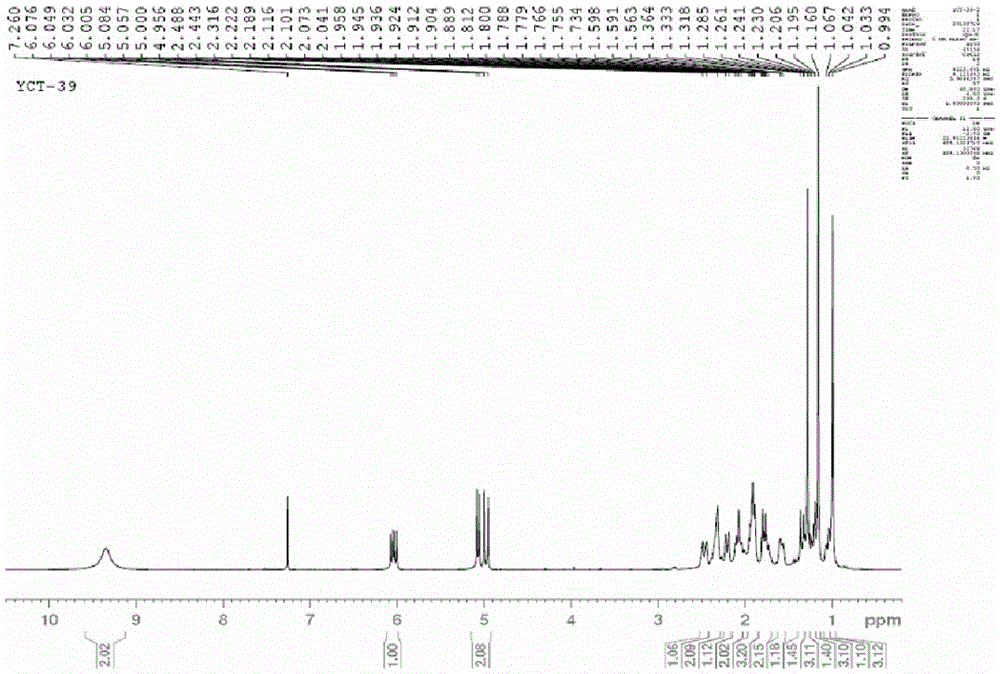 Diterpenoid compound and preparing method and application thereof