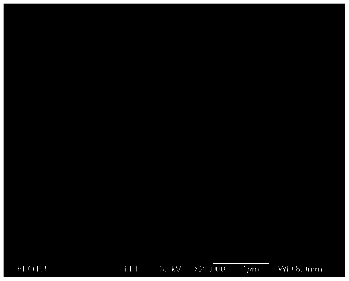 Silicon or silicon oxide@titanium oxide core-shell structure composite material and preparation thereof