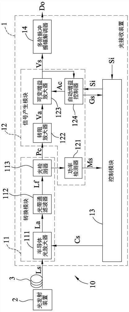 Light receiving device