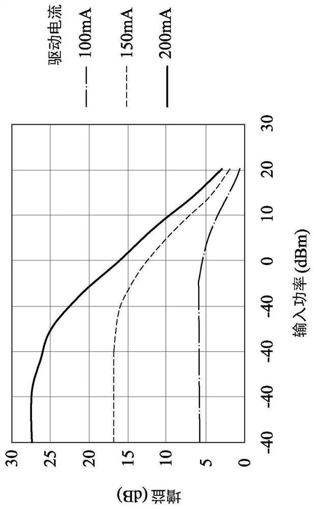 Light receiving device