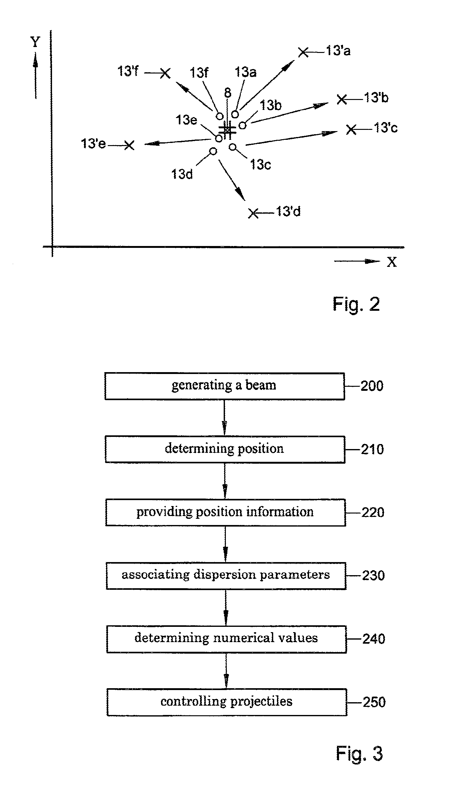 Method of guiding a salvo of guided projectiles to a target, a system and a computer program product