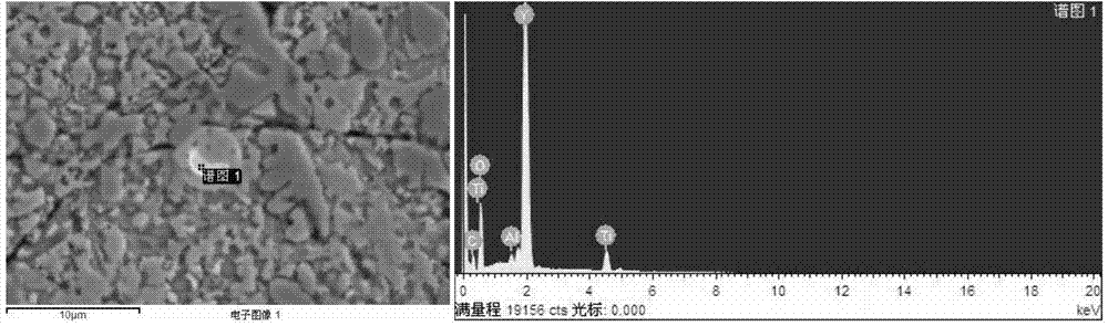 Titanium alloy laser cladding surface reinforcing method