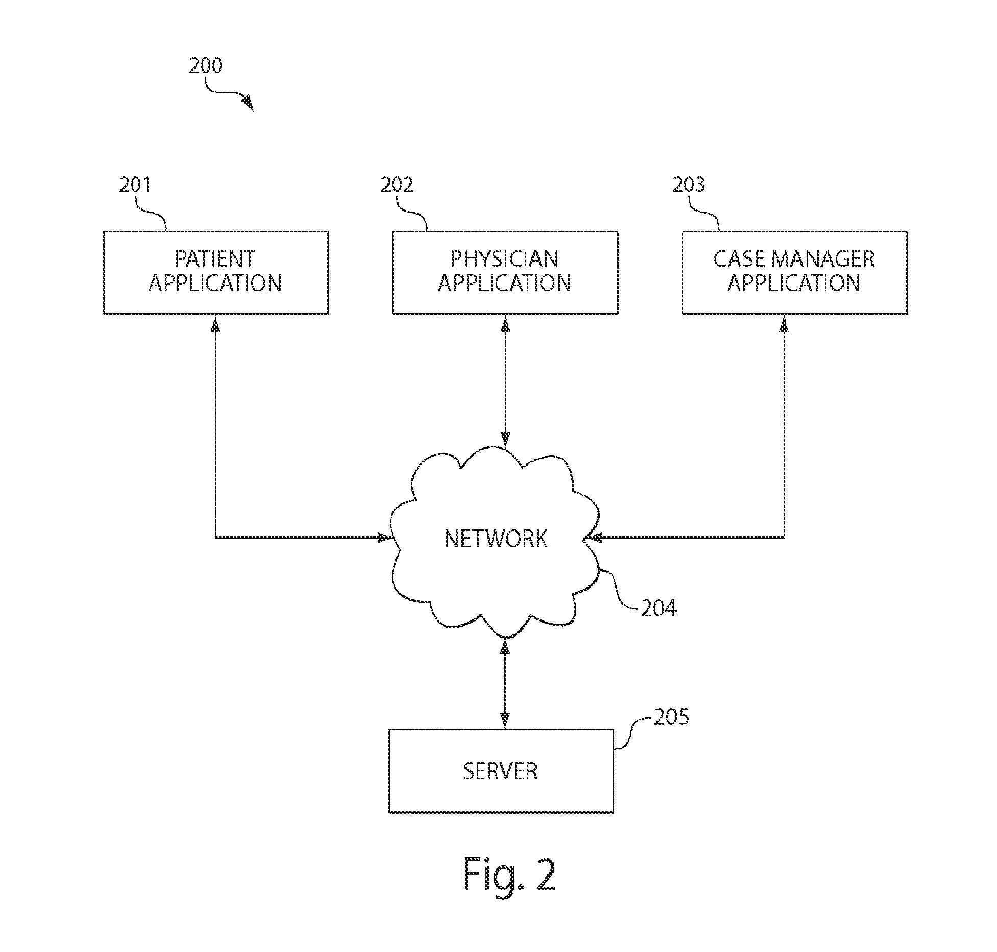 Systems and methods for managing treatment of an orphan disease