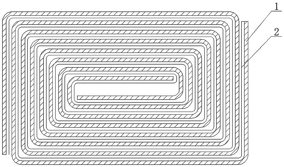 Coiled rectangular pole group