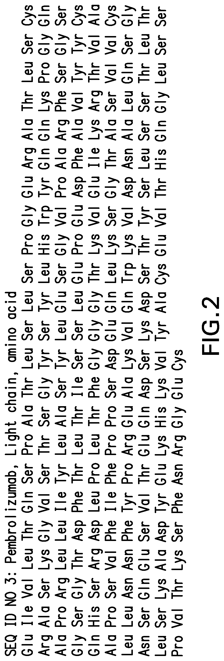 Combinations of PD-1 antagonists and benzo [b] thiophene STING agonists for cancer treatment