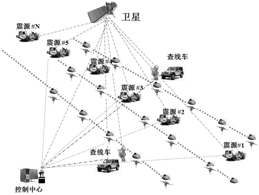 A method for monitoring the seismic source in high-efficiency acquisition