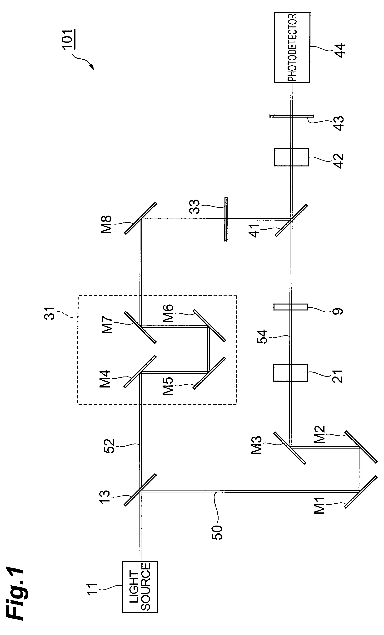 Single terahertz wave time-waveform measuring device