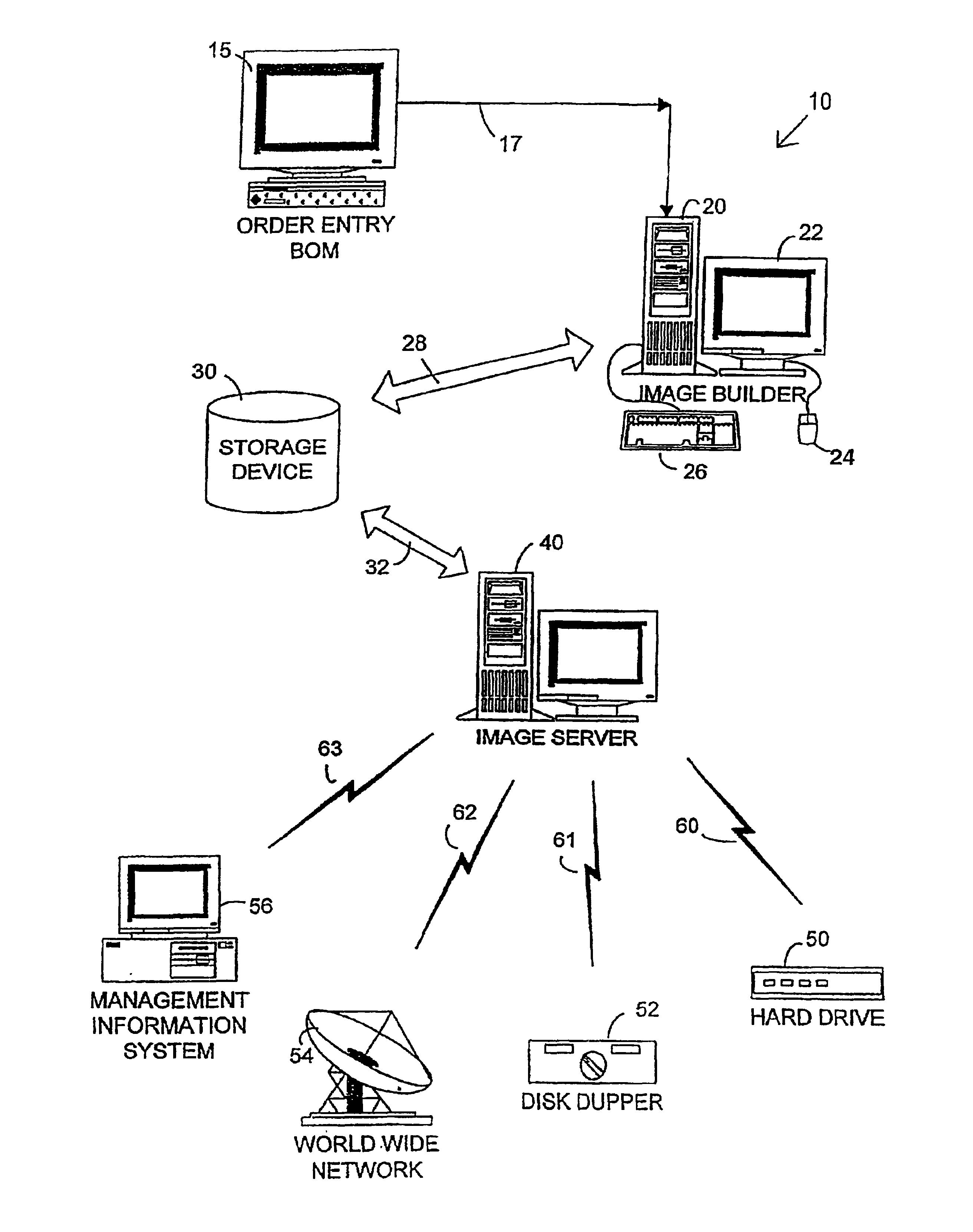 Method for configuring software for a build to order system