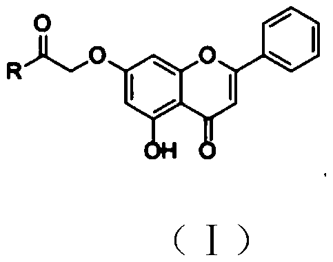 Chrysin amide derivative as well as preparation method and medical application thereof