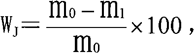 Method for measuring iron ore crystal water content