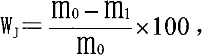 Method for measuring iron ore crystal water content