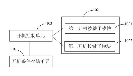 Digital video with function of preventing inadvertent opening