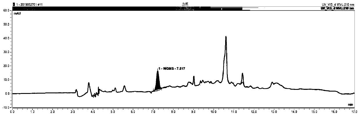 Blood vancomycin drug concentration monitoring kit and detection method thereof