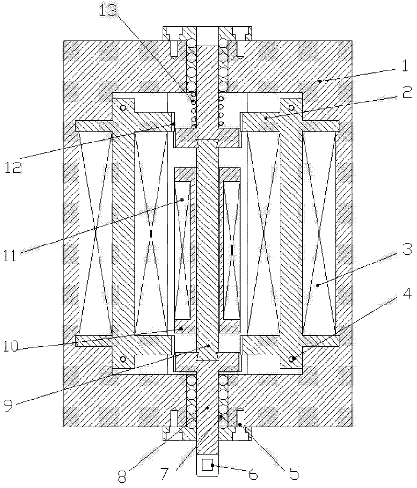 Precise controllable linear drive device and its combination